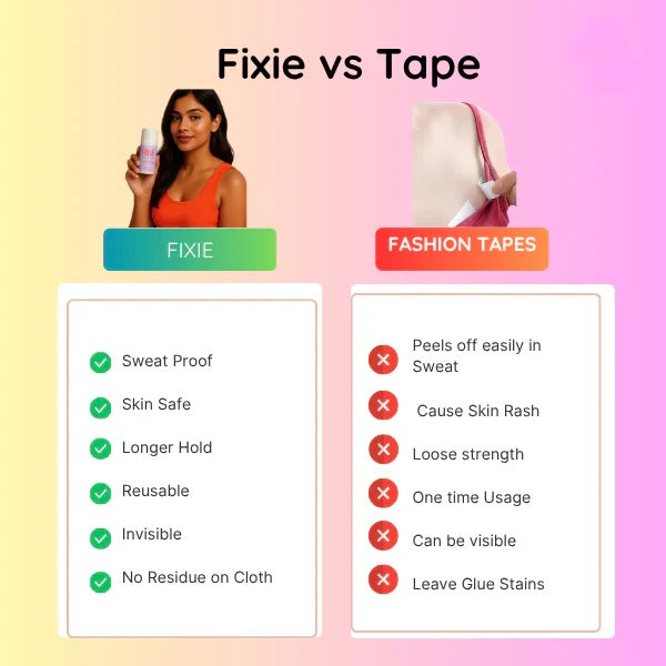 FIXIE BODY ADHESIVE ROLLER